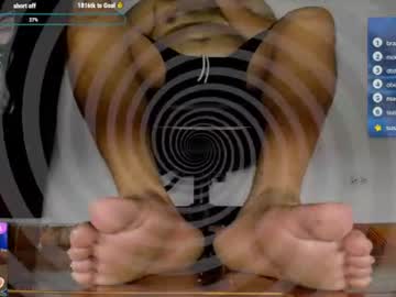 alphafindom982